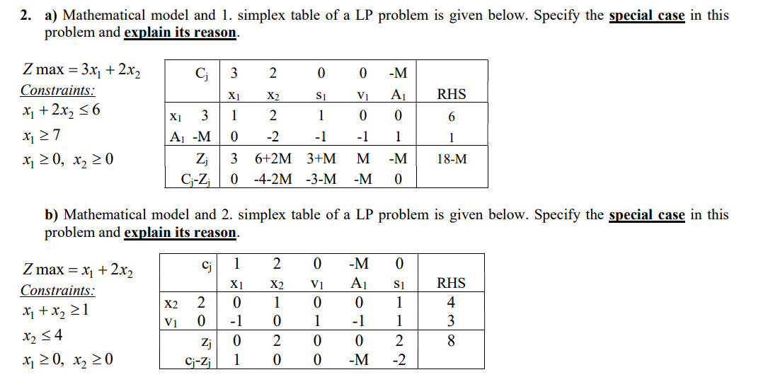 2. a) Mathematical model and 1. simplex table of a LP problem is given below. Specify the special case in this
problem and explain its reason.
Z max = 3x, + 2x2
Cj
3
-M
Constraints:
S1
A1
RHS
X1
X2
V1
X¡ +2x, <6
Xj 2 7
저20, x2 20
X1
3
1
2
1
Aj -M
-2
-1
-1
1
1
Zj
3
6+2M 3+M
M
-M
18-M
C;-Zj
0 -4-2M -3-M
-M
b) Mathematical model and 2. simplex table of a LP problem is given below. Specify the special case in this
problem and explain its reason.
Cj
1
-M
Z max = x +2x2
Constraints:
X1
X2
V1
A1
RHS
X2
2
1
1
4
X1 +x, 21
Vị
-1
1
-1
1
3
x2 <4
2
2
8.
Zj
1
저20, x, 20
Cj-Zj
-M
-2
