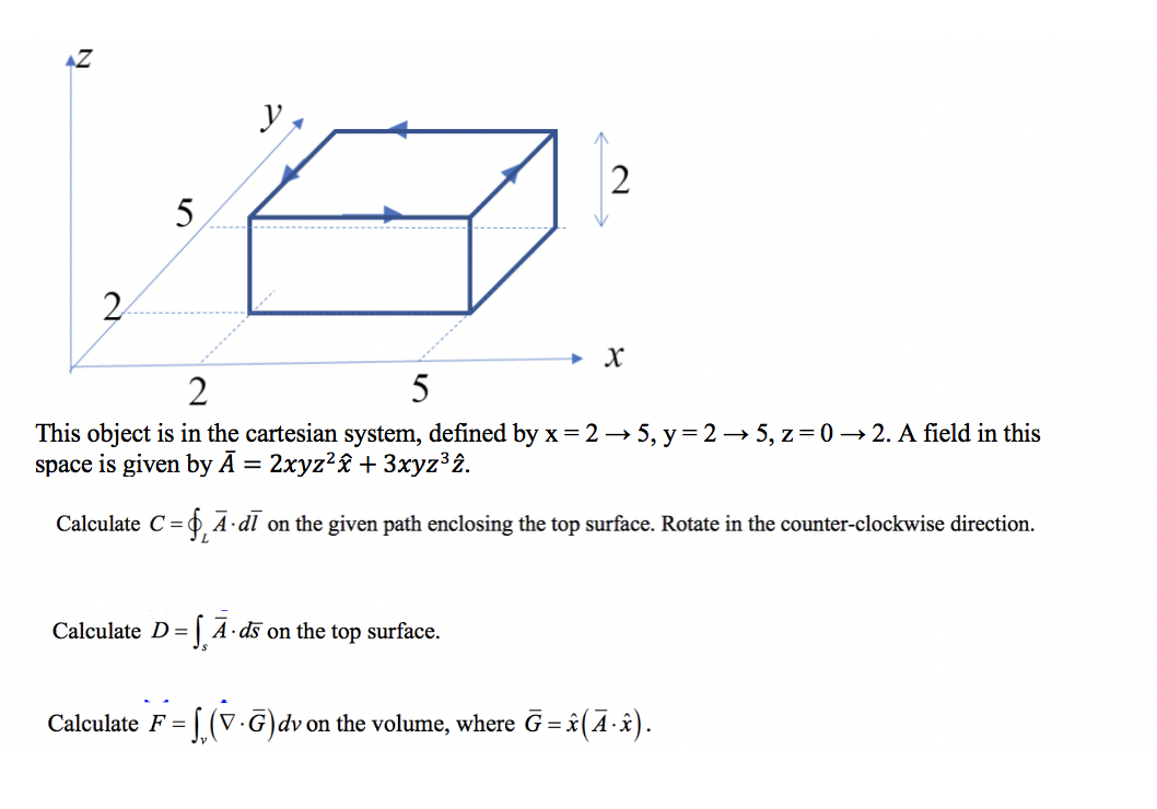 AZ
y ,
5
2
2
This object is in the cartesian system, defined by x = 2 → 5, y = 2→ 5, z = 0 → 2. A field in this
space is given by Ā = 2xyz²& + 3xyz32.
Calculate C =
P, A•dl on the given path enclosing the top surface. Rotate in the counter-clockwise direction.
7.
Calculate D = | A ds on the top surface.
Calculate F = [ (V.G)dv on the volume, where G =.
