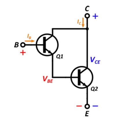 BO
+
Q1
VCE
V BE
Q2
--
E
+
