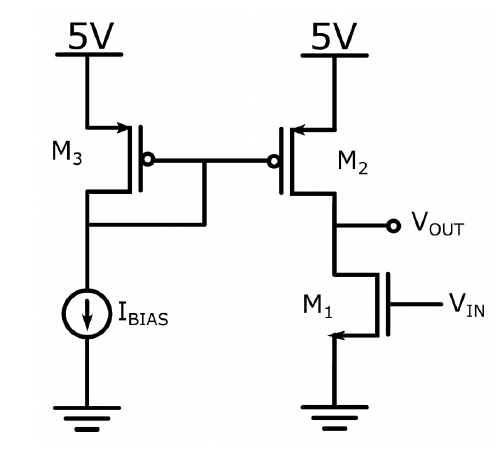 5V
5V
M3
M2
VOUT
VIN
M1
O IBIAS
