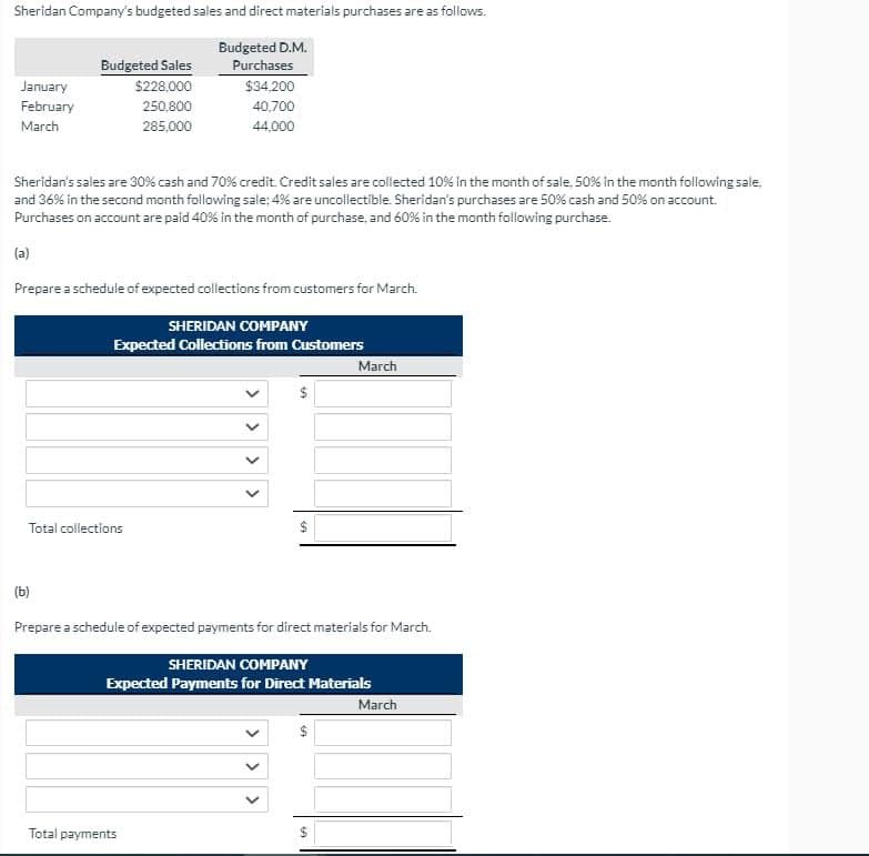 Sheridan Company's budgeted sales and direct materials purchases are as follows.
Budgeted D.M.
Purchases
$34,200
40,700
44,000
January
February
March
Budgeted Sales
$228,000
250,800
285,000
Sheridan's sales are 30% cash and 70% credit. Credit sales are collected 10% in the month of sale. 50% in the month following sale.
and 36% in the second month following sale; 4% are uncollectible. Sheridan's purchases are 50% cash and 50% on account.
Purchases on account are paid 40% in the month of purchase, and 60% in the month following purchase.
(a)
Prepare a schedule of expected collections from customers for March.
SHERIDAN COMPANY
Expected Collections from Customers
Total collections
>
>
Total payments
$
(b)
Prepare a schedule of expected payments for direct materials for March.
March
SHERIDAN COMPANY
Expected Payments for Direct Materials
$
March