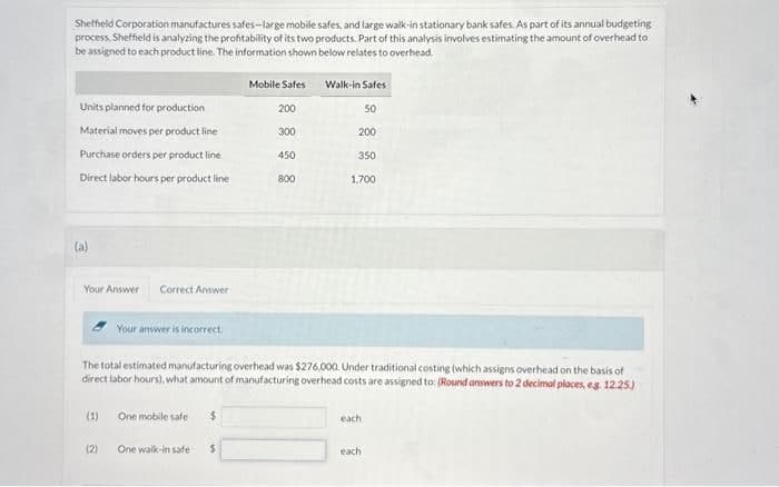 Sheffield Corporation manufactures safes-large mobile safes, and large walk-in stationary bank safes. As part of its annual budgeting
process, Sheffield is analyzing the profitability of its two products. Part of this analysis involves estimating the amount of overhead to
be assigned to each product line. The information shown below relates to overhead.
Units planned for production
Material moves per product line
Purchase orders per product line
Direct labor hours per product line
(a)
Your Answer Correct Answer:
(1)
Your answer is incorrect.
(2)
One mobile safe
$
Mobile Safes
200
300
One walk-in safe $
450
800
The total estimated manufacturing overhead was $276,000. Under traditional costing (which assigns overhead on the basis of
direct labor hours), what amount of manufacturing overhead costs are assigned to: (Round answers to 2 decimal places, eg. 12.25)
Walk-in Safes
50
200
350
1,700
each
each