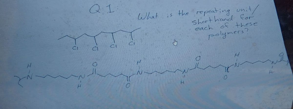 is the repeating unit
Short hand for
each of these
polymers?
What
CI
CI
CI
ユース
