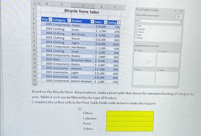 A
E
PivotTable Fields
1
Bicycle Store Sales
Chooe felds ta addteept
3
Year
Sech
Category
2020 Components Chains
2018 Clothing
2018 Clothing
2019 Clothing
2019 Clothing
2021 Components Handlebars
2018 Clothing
2019 Components Brakes
2020 Bikes
Product
Sales
Rating
75%
22%
4.
OYeer
cegeny
Product
OSales
ing
$20,000
$ 3,700
$ 4,000
$13,300
$36,000
$ 2,300
$ 2,300
$ 3,400
$ 6,300
$ 5,400
$17,000
$21,600
$29,800
2020 Components Bottom Brackets $ 1,000
Socks
Bib-Shorts
22%
Shorts
56%
100%
35%
28%
8.
Tights
Dreg fieids betneen
6.
ECu
10
Socks
1
36%
12
Mountain Bikes
40%
13
2020 Components Brakes
38%
14
2020 Accessories Helmets
90%
IVelu
2021 Accessories ughts
2019 Accessories Locks
15
90%
16
90%
17
23%
18.
Based on the Bicycle Store dataset above, make a pivot table that shows the minimum Ranking of Category by
year. Make it so it can be filtered by the type of Product.
Complete the yellow cells in the Pivot Table Fields table below to make this happen.
Filters
Columns
Rows
Values
