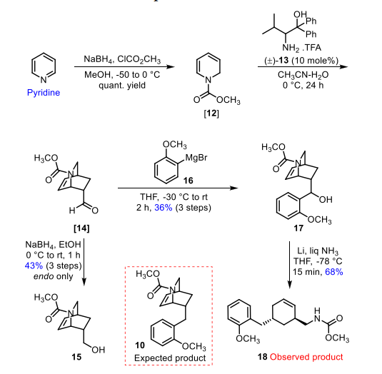 OH
Ph
Ph
NH2 TFA
(+)-13 (10 mole%).
NaBH4, CICO,CHз
Меон, -50 to 0 "C
CH;CN-H20
0 °C, 24 h
quant. yield
Pyridine
OCH3
[12]
OCH3
H3CO
H3CO
MgBr
16
THF, -30 °C to rt
2 h, 36% (3 steps)
HO,
OCH3
17
[14]
NaBHд, EtOH
0 °C to rt, 1 h
43% (3 steps)
endo only
Li, liq NH3
THF, -78 °C
15 min, 68%
H3CO
H3CO
ÓCH3
ÓCH3
OCH3
Expected product
10
HO
18 Observed product
15
