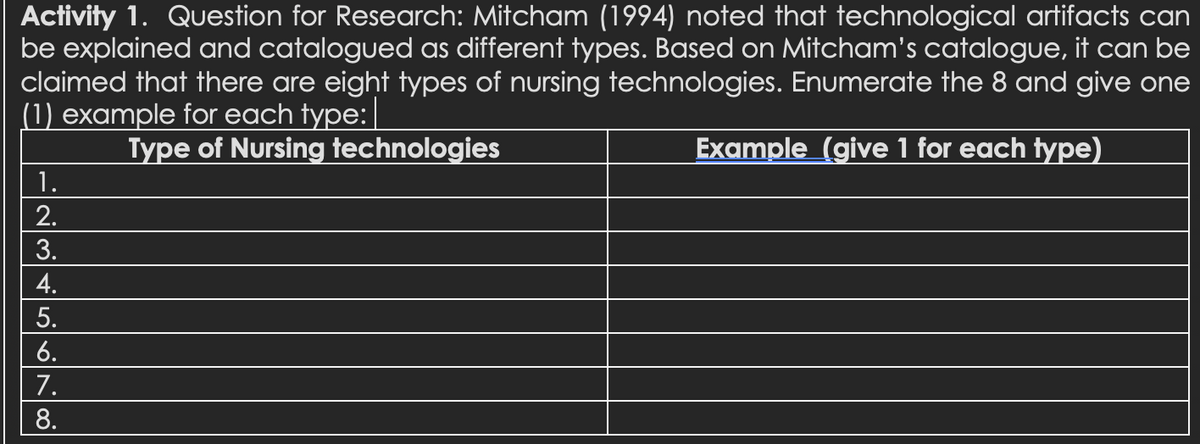 Activity 1. Question for Research: Mitcham (1994) noted that technological artifacts can
be explained and catalogued as different types. Based on Mitcham's catalogue, it can be
claimed that there are eight types of nursing technologies. Enumerate the 8 and give one
(1) example for each type:|
Type of Nursing technologies
Example (give 1 for each type)
1.
2.
3.
4.
5.
6.
7.
8.
