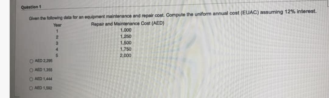 Quèstion 1
Given the following data for an equipment maintenance and repair cost. Compute the uniform annual cost (EUAC) assuming 12% interest.
Repair and Maintenance Cost (AED)
1,000
Year
1,250
1,500
3.
1,750
2,000
O AED 2,295
O AED 1.355
O AED 1,444
O AED 1,592
