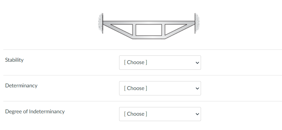 Stability
[ Choose]
Determinancy
[
[ Choose ]
Degree of Indeterminancy
[ Choose ]
>
>
>
