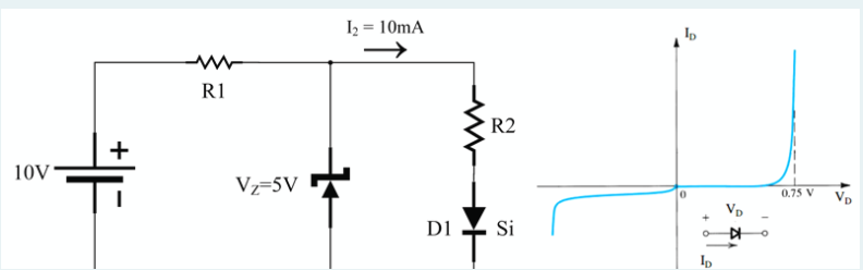 Iz = 10mA
R1
R2
+
10V*
Vz-5V
0.75 V
VD
D1
Si
