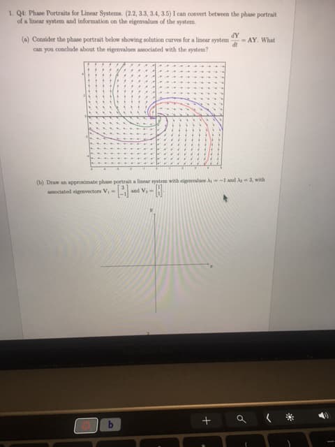 1. Q4: Phase Portraits for Linear Systems. (2.2, 3.3, 3.4, 3.5) I can convert between the phase portrait
of a linear system and information on the eigenvalues of the system.
dY
dt
(a) Consider the phase portrait below showing solution curves for a linear system - -AY. What
can you conclude about the eigenvalues associated with the system?
associated eigenvectors V₁-[1] =
(b) Draw an approximate phase portrait a linear system with eigenvalues A-1 and A-3, with
and V,
1
+