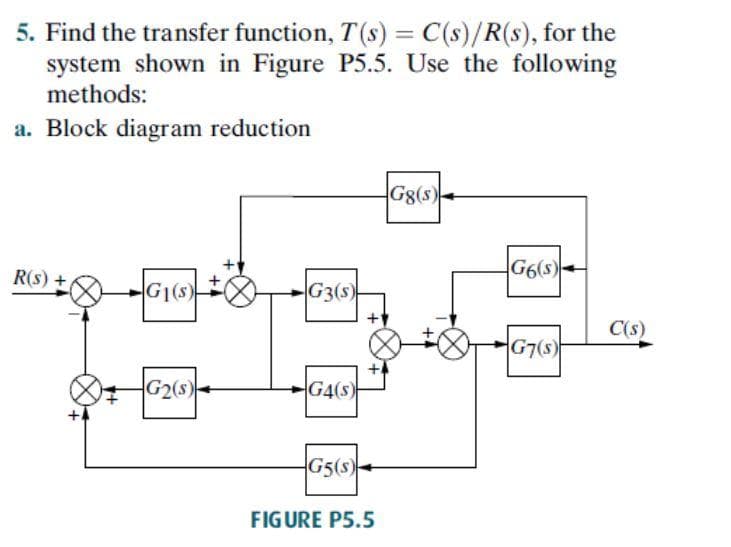 5. Find the transfer function, T(s) = C(s)/R(s), for the
system shown in Figure P5.5. Use the following
methods:
a. Block diagram reduction
R(s) +
G₁(s)
G₂(s)
G3(s)
G4(s)
G5(s)
FIGURE P5.5
G8(s)
G6(s)
G7(s)
C(s)