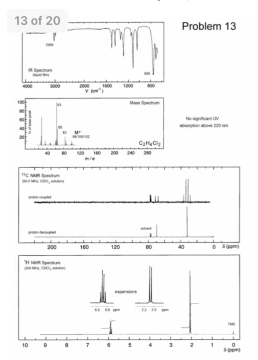 13 of 20
Problem 13
IR Spectrum
4000
3000
2000
1600
1200
800
V (cm")
100
Mass Spectrum
80
No significant UV
absorption above 220 nm
M
100102
C2H4CI2
40
80
120
160
200
240
260
m/e
1C NMR Spectrum
s00 M. CDo, won)
proton coupled
solvere
proton decoupled
200
160
120
80
40
O 8 (ppm)
IR Spectrum
200 M. CDa, sokdion)
expansions
60 58 ppm
22 20 ppm
TMS
8.
5.
4
3
1
8 (ppm)
10
