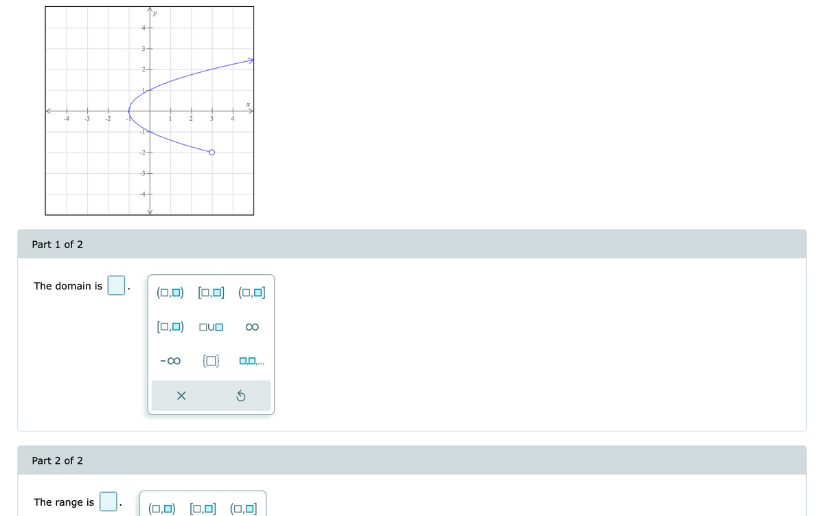 -4
Part 1 of 2
-3
The domain is
Part 2 of 2
The range is
-2
3
2
-F
-2
-3
--4
-∞
2
×
3
(0,0) [0,0] (0,0)
(0,0) QU
4
0,0,..
(0,0) [0,0] (0,0)