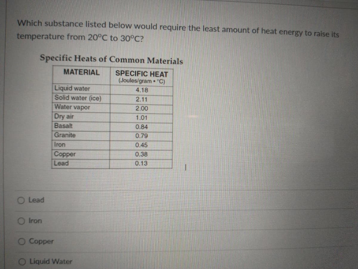 Which substance listed below would require the least amount of heat energy to raise its
temperature from 20°C to 30°C?
Specific Heats of Common Materials
MATERIAL
SPECIFIC HEAT
(Joules/gram "C)
Liquid water
Solid water (ice)
Water vapor
4.18
2.11
2.00
Dry air
Basalt
1.01
0.84
Granite
0.79
Iron
0.45
Copper
Lead
0.38
0.13
Lead
O Iron
O Copper
Liquid Water
