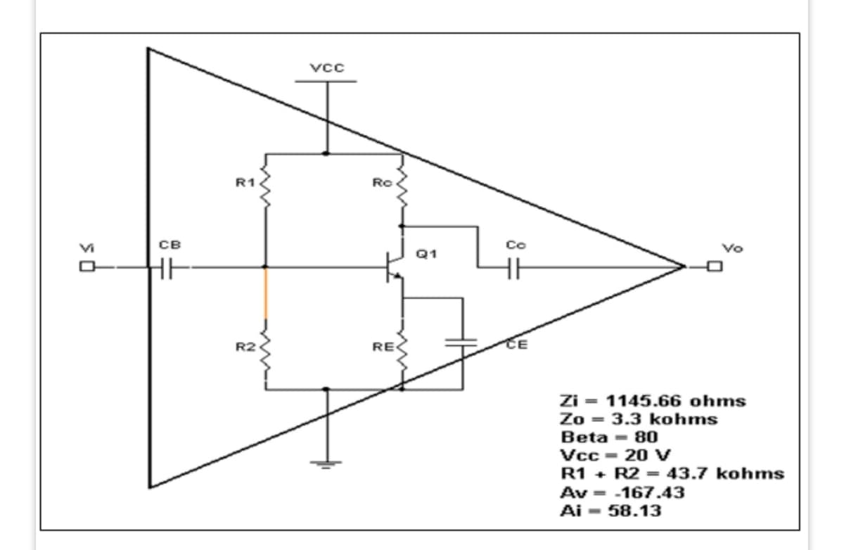 vcc
R1
Ro
CB
Co
Vo
Q1
HE
R2
RE
Zi = 1145.66 ohms
Zo = 3.3 kohms
Beta - 80
Vcc = 20 v
R1 + R2 = 43.7 kohms
Av = -167.43
Ai - 58.13
