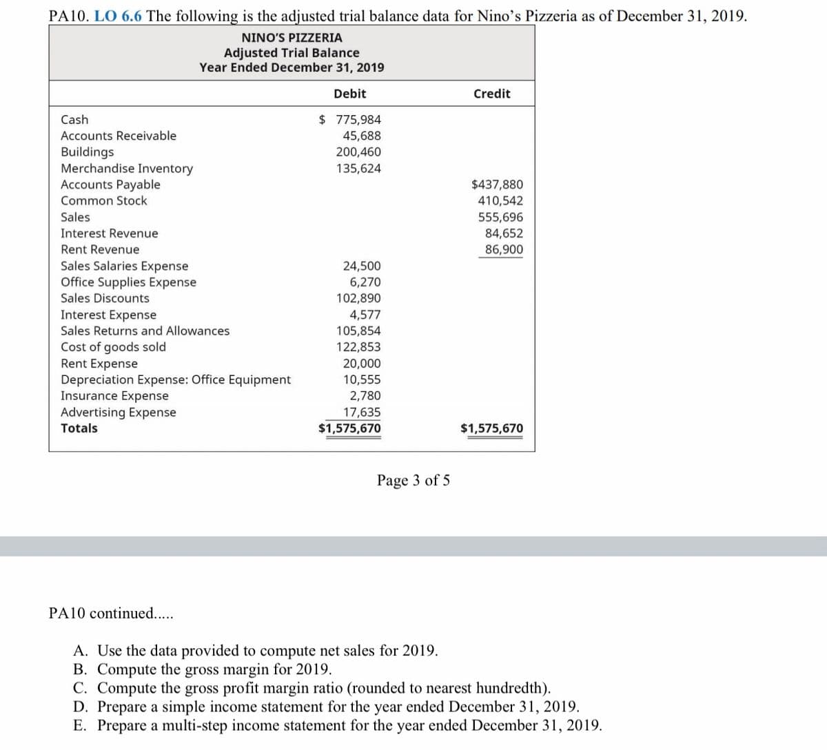 PA10. LO 6.6 The following is the adjusted trial balance data for Nino's Pizzeria as of December 31, 2019.
NINO'S PIZZERIA
Adjusted Trial Balance
Year Ended December 31, 2019
Debit
Credit
$ 775,984
45,688
Cash
Accounts Receivable
Buildings
Merchandise Inventory
Accounts Payable
200,460
135,624
$437,880
410,542
Common Stock
Sales
555,696
84,652
86,900
Interest Revenue
Rent Revenue
Sales Salaries Expense
24,500
Office Supplies Expense
6,270
Sales Discounts
102,890
Interest Expense
Sales Returns and Allowances
4,577
105,854
122,853
Cost of goods sold
Rent Expense
Depreciation Expense: Office Equipment
Insurance Expense
Advertising Expense
20,000
10,555
2,780
17,635
$1,575,670
Totals
$1,575,670
Page 3 of 5
PA10 continued..
A. Use the data provided to compute net sales for 2019.
B. Compute the gross margin for 2019.
C. Compute the gross profit margin ratio (rounded to nearest hundredth).
D. Prepare a simple income statement for the year ended December 31, 2019.
E. Prepare a multi-step income statement for the year ended December 31, 2019.
