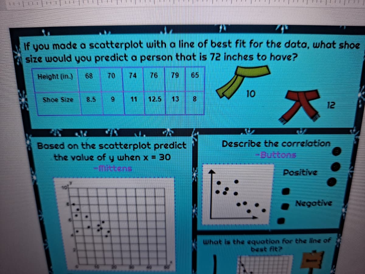 If you made a scatterplot with a line of best fit for the data, what shoe
size would you predict a person that is 72 inches to have?
Height (in.)
68
70
74
76
79
65
10
Shoe Size
8.5
6.
11
12.5
13
8.
12
Based on the scatterplot predict
the value of y when x = 3O
-Mrtens
Describe the correlation
Buttons
Positive
Negative
What is the equation for the line of
best fit?
