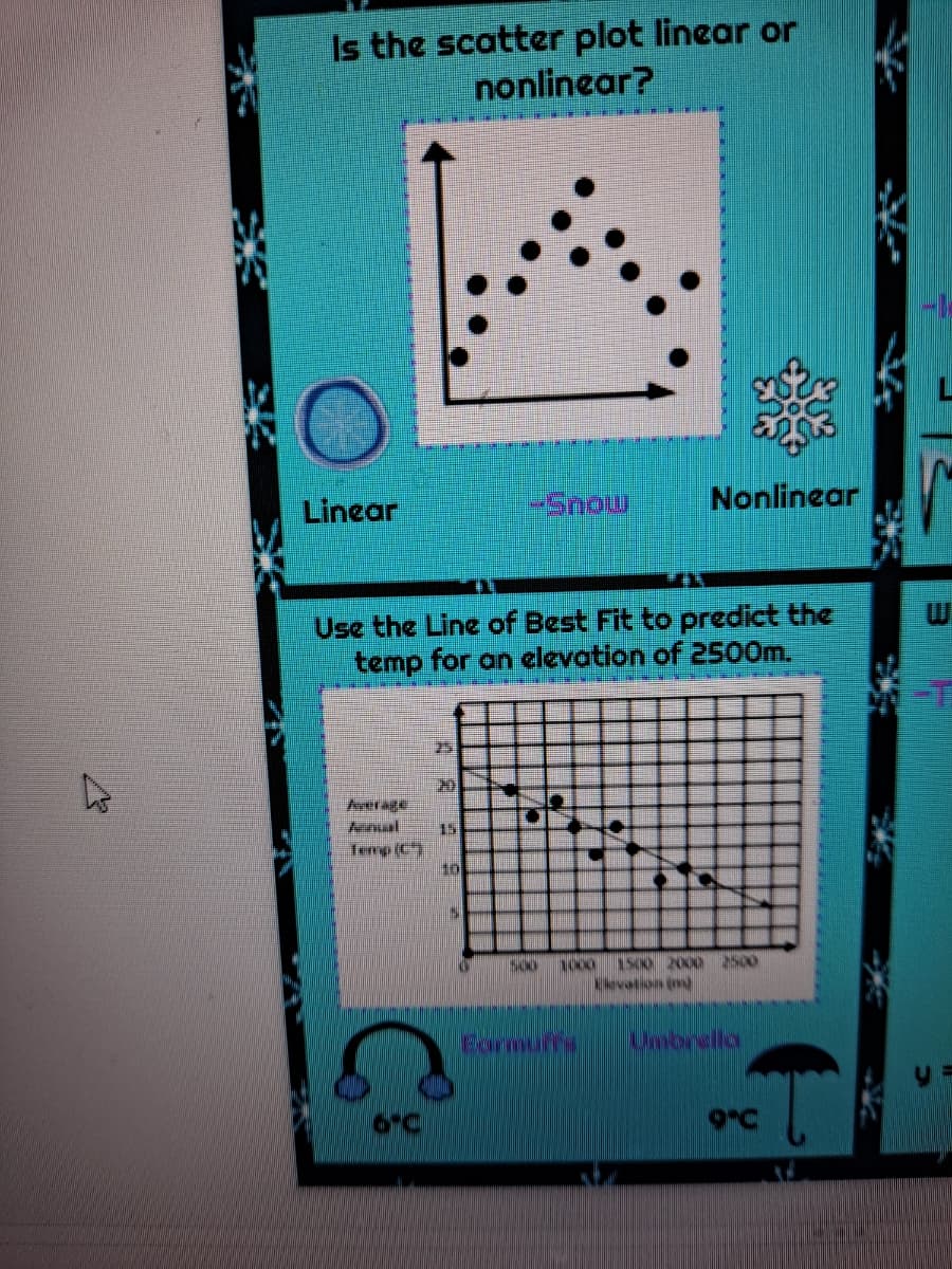 Is the scatter plot linear or
nonlinear?
Linear
-Snow
Nonlinear
Use the Line of Best Fit to predict the
temp for an elevation of 2500m.
-T
25
Average
Anal
15
Termp (C)
pood
wvaon (
A 因
