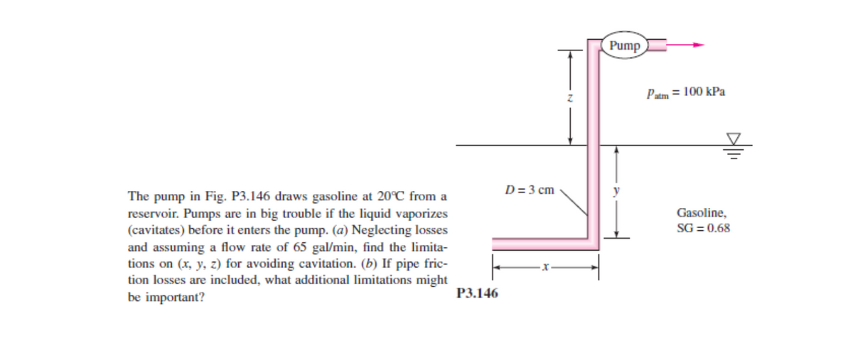 Pump
Patm = 100 kPa
D= 3 cm
The pump in Fig. P3.146 draws gasoline at 20°C from a
reservoir. Pumps are in big trouble if the liquid vaporizes
(cavitates) before it enters the pump. (a) Neglecting losses
and assuming a flow rate of 65 gal/min, find the limita-
tions on (x, y, z) for avoiding cavitation. (b) If pipe fric-
tion losses are included, what additional limitations might
be important?
Gasoline,
SG = 0.68
P3.146
