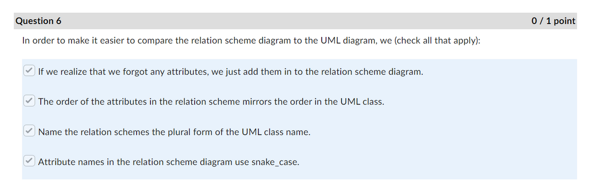 Question 6
In order to make it easier to compare the relation scheme diagram to the UML diagram, we (check all that apply):
If we realize that we forgot any attributes, we just add them in to the relation scheme diagram.
The order of the attributes in the relation scheme mirrors the order in the UML class.
Name the relation schemes the plural form of the UML class name.
Attribute names in the relation scheme diagram use snake_case.
0 / 1 point