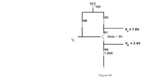 RB
VCC
12V
RC
Beta = 80
RE
$1.2kQ
Figure 44
Vc=7.6V
V = 2.4V