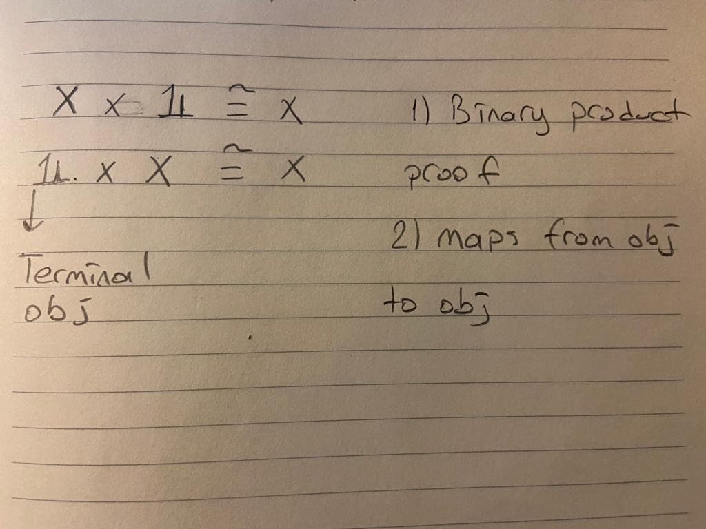 X x I1 Ê x
n Binary product
11. X X = X
proo f
131
2) maps from ob]
Terminal
ob5
to obj
