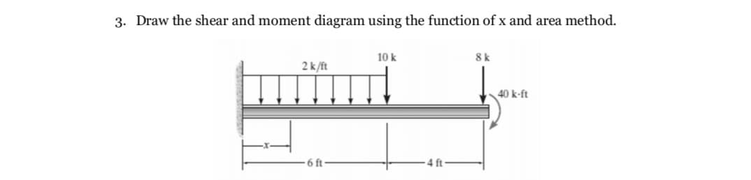 3. Draw the shear and moment diagram using the function of x and area method.
10 k
8 k
2 k/ft
40 k-ft
6 ft
