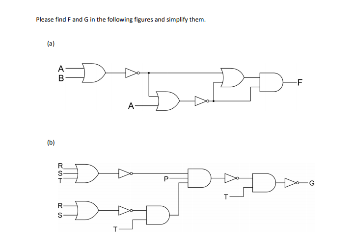 Please find F and G in the following figures and simplify them.
(a)
A
B
-F
A-
(b)
R-
RST
