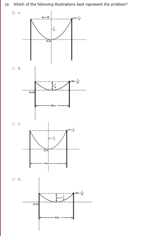 28. Which of the following illustrations best represent the problem?
O A.
(0,0
O B.
(20, 1
(0,0)
20m
(0,0
OD.
(0,0)
-20m
