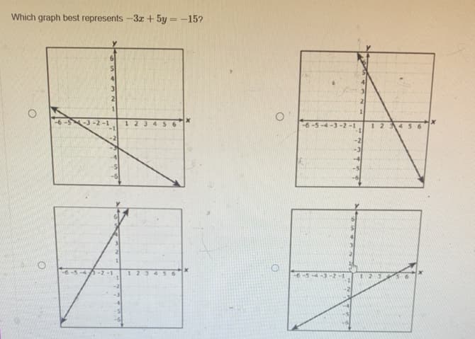 Which graph best represents -3z+ 5y = -15?
41
-3-2
1 2
5 6
-6-5-4-3 -2-1
124 5 6
-1
-2
21
6-5-4A-2
-6-5-
