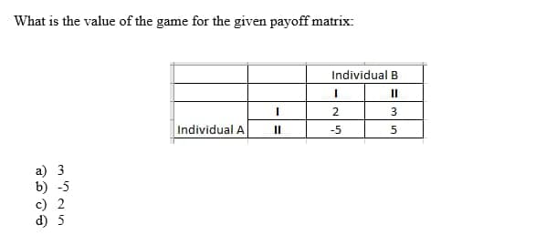What is the value of the game for the given payoff matrix:
a) 3
b) -5
c) 2
d) 5
Individual A
I
II
Individual B
II
3
5
I
2
-5