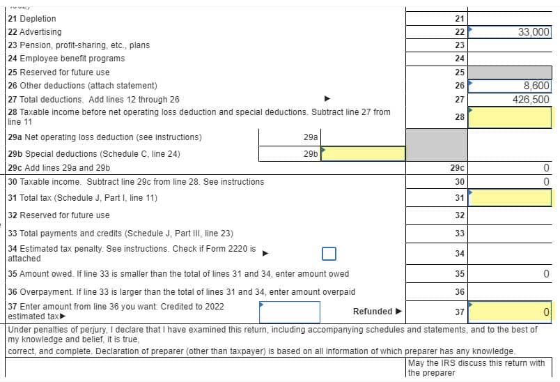 21 Depletion
22 Advertising
23 Pension, profit-sharing, etc., plans
24 Employee benefit programs
25 Reserved for future use
26 Other deductions (attach statement)
27 Total deductions. Add lines 12 through 26
28 Taxable income before net operating loss deduction and special deductions. Subtract line 27 from
line 11
29a Net operating loss deduction (see instructions)
29b Special deductions (Schedule C, line 24)
29c Add lines 29a and 29b
30 Taxable income. Subtract line 29c from line 28. See instructions
29a
29b
31 Total tax (Schedule J, Part I, line 11)
32 Reserved for future use
33 Total payments and credits (Schedule J, Part III, line 23)
34 Estimated tax penalty. See instructions. Check if Form 2220 is
attached
35 Amount owed. If line 33 is smaller than the total of lines 31 and 34, enter amount owed
36 Overpayment. If line 33 is larger than the total of lines 31 and 34, enter amount overpaid
37 Enter amount from line 36 you want. Credited to 2022
estimated tax▸
Refunded
21
22
33,000
23
24
25
26
27
27
8,600
426,500
28
29c
30
31
32
33
34
35
36
37
Under penalties of perjury, I declare that I have examined this return, including accompanying schedules and statements, and to the best of
my knowledge and belief, it is true,
correct, and complete. Declaration of preparer (other than taxpayer) is based on all information of which preparer has any knowledge.
May the IRS discuss this return with
the preparer
0