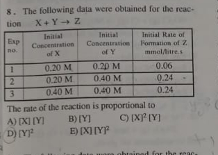 . The following data were obtained for the reac-
X+Y Z
tion
Initial
Initial
Concentration
Initial Rate of
Formation of Z.
mmol/litre.s
Exp
Concentration
of X
no.
of Y
0.20 M
0.20 M
0.06
0.20 M
0.40 M
0.24
0.40 M
0.40 M
0.24
The rate of the reaction is proportional to
B) [Y]
E) [X] [YP
C) [X [Y]
A) [X] [Y]
D) [Y]?
for the rear
1 23
