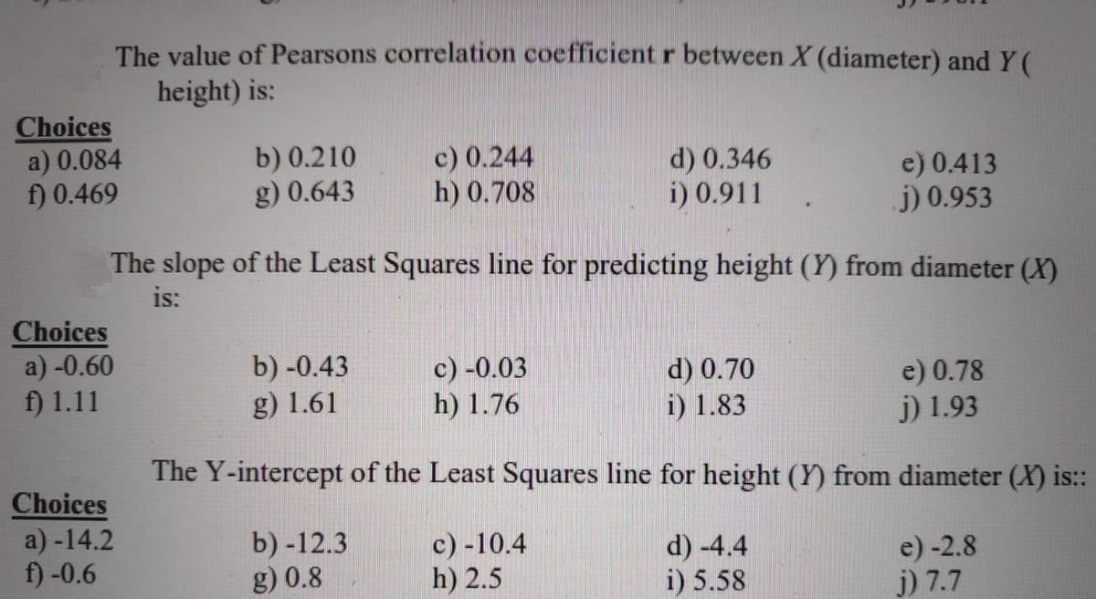 The value of Pearsons correlation coefficient r between X (diameter) and Y (
height) is:
Choices
a) 0.084
f) 0.469
b) 0.210
g) 0.643
c) 0.244
h) 0.708
d) 0.346
i) 0.911
e) 0.413
j) 0.953
The slope of the Least Squares line for predicting height (Y) from diameter (X)
is:
Choices
a) -0.60
f) 1.11
b) -0.43
g) 1.61
c) -0.03
h) 1.76
d) 0.70
e) 0.78
i) 1.83
j) 1.93
The Y-intercept of the Least Squares line for height (Y) from diameter (X) is::
Choices
a) -14.2
f) -0.6
b) -12.3
g) 0.8
c) -10.4
h) 2.5
d) -4.4
i) 5.58
e) -2.8
j) 7.7
