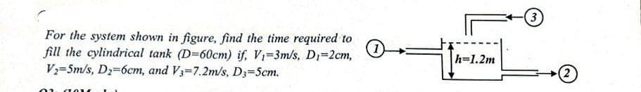 For the system shown in figure, find the time required to
fill the cylindrical tank (D-60cm) if, V₁-3m/s, D₁=2cm,
V₂-5m/s, D₂-6cm, and V3-7.2m/s, D3-5cm.
02
1)
h=1.2m
3
(2)