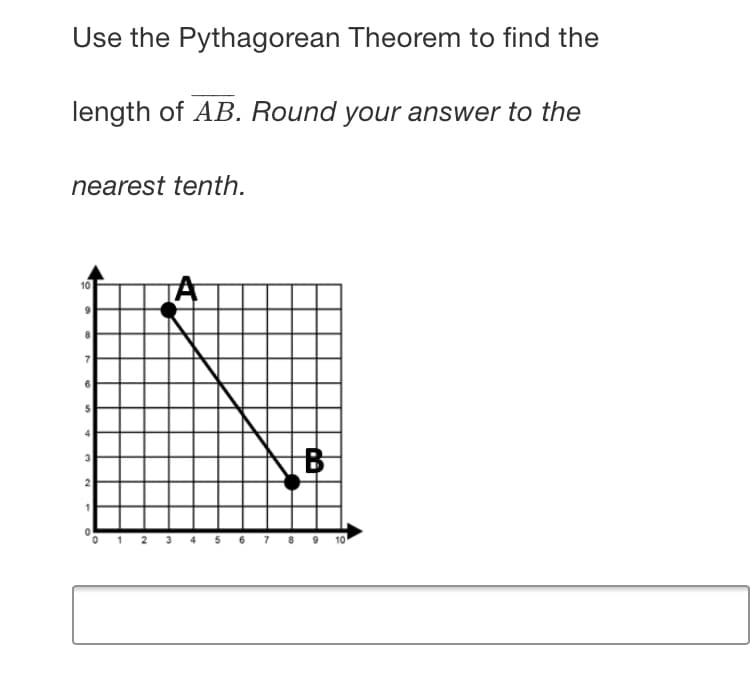 Use the Pythagorean Theorem to find the
length of AB. Round your answer to the
nearest tenth.
O 1 2 3 4 5 6 7 8 9 10
