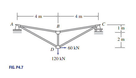 A
FIG. P4.7
-4 m-
D
B
120 KN
- 4 m
60 KN
1 'n
+4
2 m