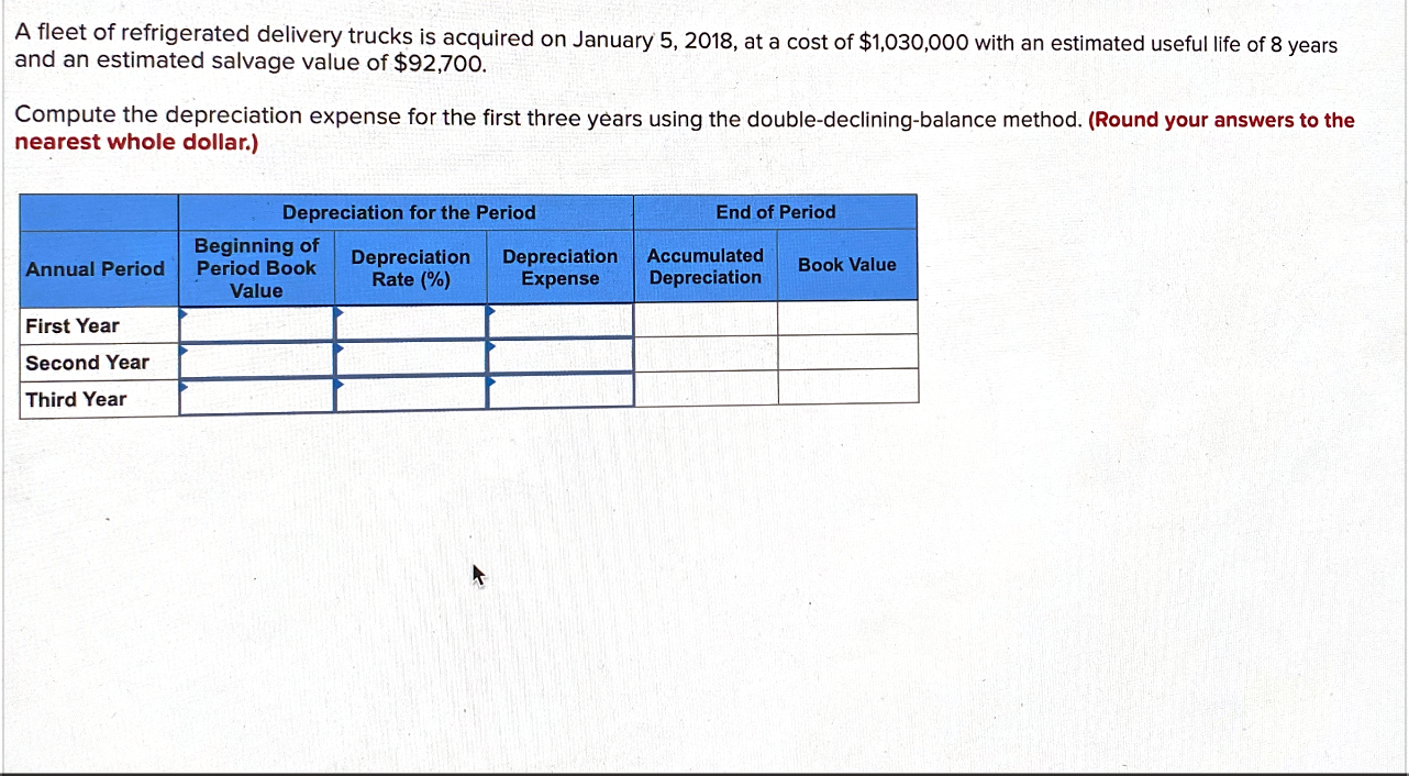 A fleet of refrigerated delivery trucks is acquired on January 5, 2018, at a cost of $1,030,000 with an estimated useful life of 8 years
and an estimated salvage value of $92,700.
Compute the depreciation expense for the first three years using the double-declining-balance method. (Round your answers to the
nearest whole dollar.)
Depreciation for the Period
End of Period
Beginning of
Period Book
Value
Depreciation
Rate (%)
Depreciation
Expense
Accumulated
Annual Period
Book Value
Depreciation
First Year
Second Year
Third Year

