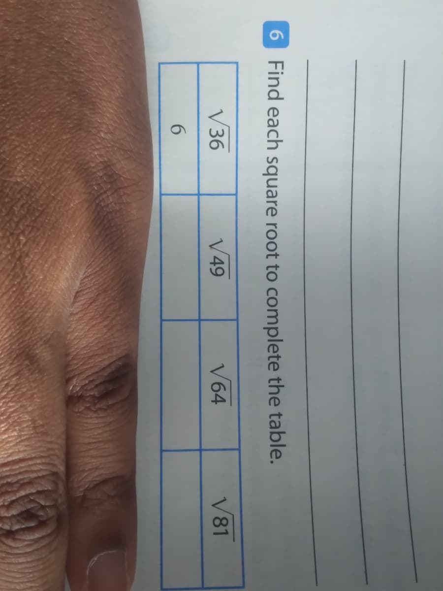 6 Find each square root to complete the table.
V36
V49
V64
V81
6.
