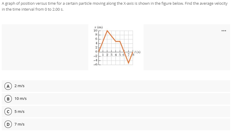 A graph of position versus time for a certain particle moving along the X-axis is shown in the figure below. Find the average velocity
in the time interval from 0 to 2.00 s.
x (m)
10
8
6
4
1 2 3 4 5 6 7
-4
A) 2 m/s
B 10 m/s
с) 5 m/s
D 7 m/s
