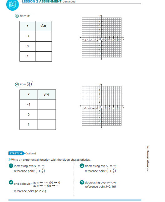 LESSON 2 ASSIGNMENT Continued
fu=1.1"
-1
0
1
fox= - ()*
-1
0
1
fix
f(x)
STRETCH Optional
> Write an exponential function with the given characteristics.
1 increasing over (-00,00)
reference point (-1,)
end behavior: as x, f(x)0
as xx, f(x)→∞
reference point (2, 2.25)
decreasing over (-00,00)
reference point (-1,3)
decreasing over (-00,00)
reference point (-2, 16)
Ⓒ Carnegie Learning, Inc.