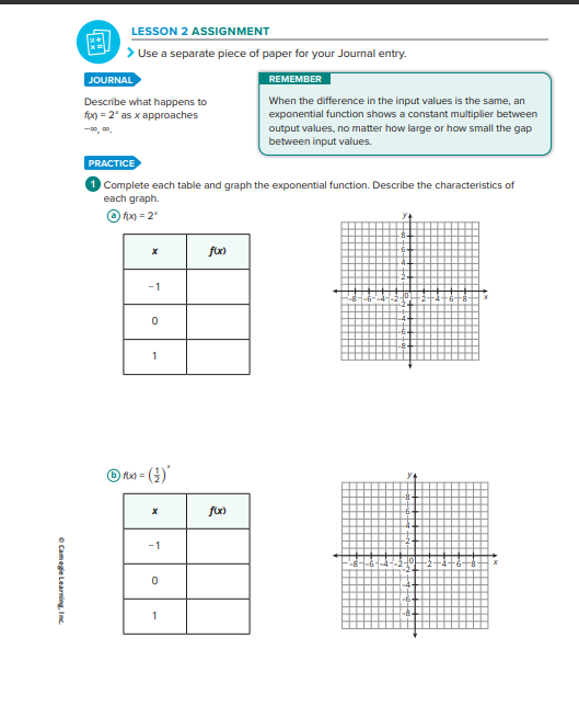 Ⓒ Camegle Learning, Inc.
LESSON 2 ASSIGNMENT
> Use a separate piece of paper for your Journal entry.
REMEMBER
When the difference in the input values is the same, an
exponential function shows a constant multiplier between
output values, no matter how large or how small the gap
between input values.
JOURNAL
Describe what happens to
fix) = 2* as x approaches
-00,00
PRACTICE
Complete each table and graph the exponential function. Describe the characteristics of
each graph.
Ⓒfox)=2*
0
1
Ⓒfx=1
x = (²) ²*
-1
0
1
fux)
fuxx)