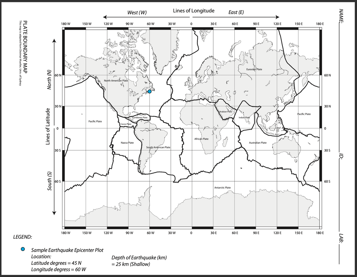 West (W)
Lines of Longitude
East (E)
180 W
150 W
120 W
90 W
60 W
30 W
30 Е
60 E
90 E
120 E
150 E
180 E
Eurasian Plate
60 N
60 N
North American Plate
30 N
30 N
Arabian Plate
Pacific Plate
Caribbean Plate
Indian, Plate
Pacific Plate
Cocos Plate
African Plate
Nazca Plate
Australian Plate
South Américan Plate
30 S
30 S
60 S
60 S
Antarctic Plate
180 W
150 W
120 W
90 W
60 W
30 W
30 Е
60 E
90 E
120 E
150 E
180 E
LEGEND:
Sample Earthquake Epicenter Plot
Location:
Depth of Earthquake (km)
= 25 km (Shallow)
Latitude degrees = 45 N
Longitude degress = 60 W
%3D
NAME:
ID
LAB:
Lines of Latitude
South (S)
PLATE BOUNDARY MAP
This map is adapted from Dietmar Mueller, Univ. of Sydney
