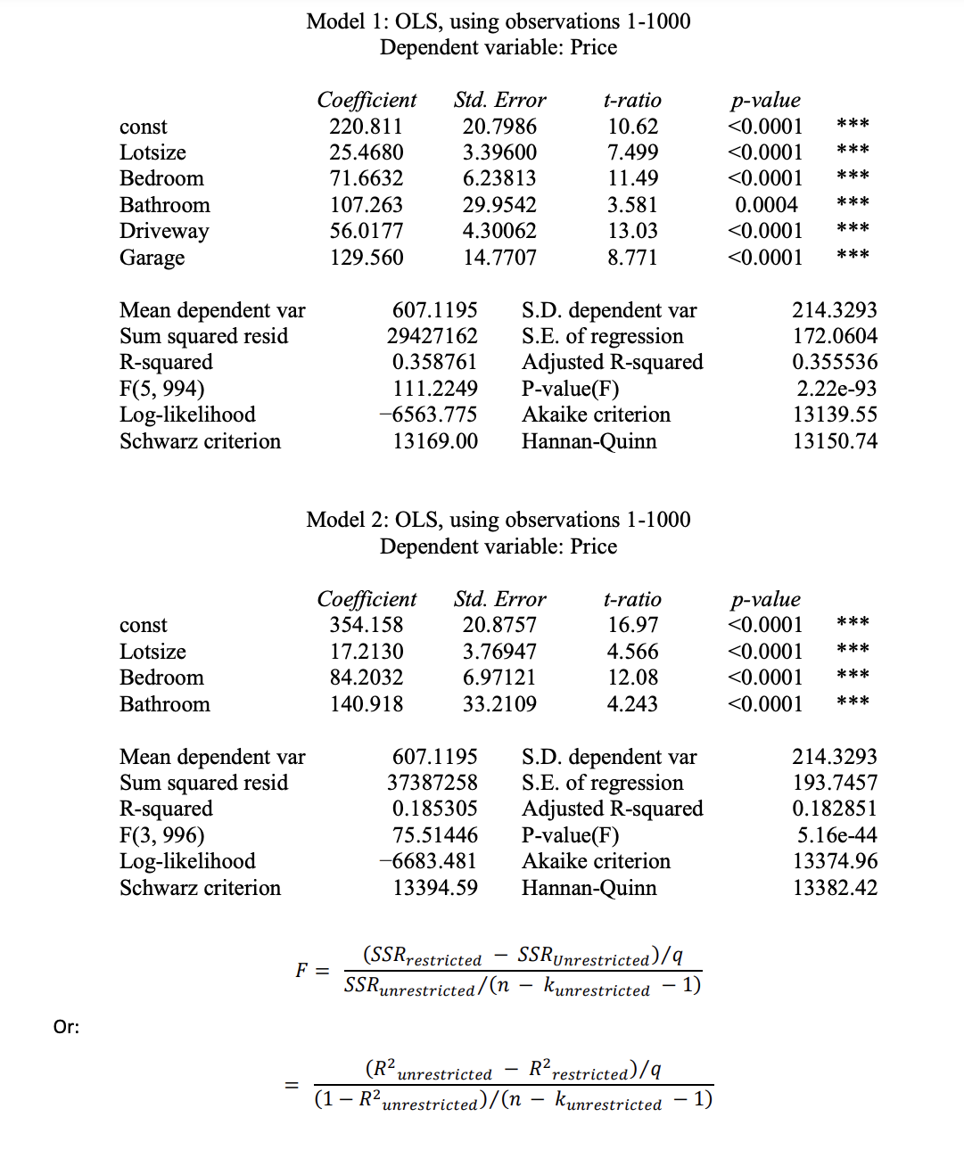 Model 1: OLS, using observations 1-1000
Dependent variable: Price
Coefficient
220.811
р-value
<0.0001
Std. Error
t-ratio
const
20.7986
10.62
***
Lotsize
25.4680
3.39600
7.499
<0.0001
***
Bedroom
71.6632
6.23813
11.49
<0.0001
***
Bathroom
107.263
29.9542
3.581
0.0004
***
Driveway
Garage
56.0177
4.30062
13.03
<0.0001
***
129.560
14.7707
8.771
<0.0001
***
Mean dependent var
Sum squared resid
R-squared
F(5, 994)
Log-likelihood
Schwarz criterion
S.D. dependent var
S.E. of regression
Adjusted R-squared
P-value(F)
Akaike criterion
214.3293
172.0604
607.1195
29427162
0.358761
0.355536
111.2249
2.22e-93
-6563.775
13139.55
13169.00
Hannan-Quinn
13150.74
Model 2: OLS, using observations 1-1000
Dependent variable: Price
Coefficient
354.158
р-value
<0.0001
Std. Error
t-ratio
const
20.8757
16.97
***
Lotsize
17.2130
3.76947
4.566
<0.0001
***
Bedroom
84.2032
6.97121
12.08
<0.0001
***
Bathroom
140.918
33.2109
4.243
<0.0001
***
Mean dependent var
Sum squared resid
R-squared
F(3, 996)
Log-likelihood
Schwarz criterion
S.D. dependent var
S.E. of regression
Adjusted R-squared
P-value(F)
Akaike criterion
607.1195
214.3293
37387258
193.7457
0.185305
0.182851
75.51446
5.16e-44
-6683.481
13374.96
13394.59
Hannan-Quinn
13382.42
SSRUnrestricted)/q
(SSRrestricted
SSRunrestricted/(n
F =
kunrestricted
1)
Or:
(R²,
R² restricted)/9
unrestricted
(1 – R².
unrestricted)/(n – kunrestricted
- 1)
