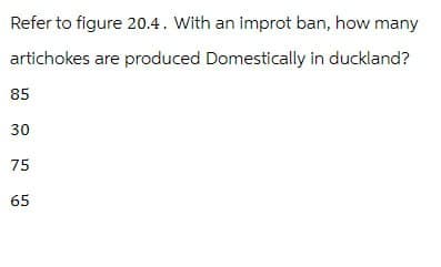 Refer to figure 20.4. With an improt ban, how many
artichokes are produced Domestically in duckland?
85
30
75
65