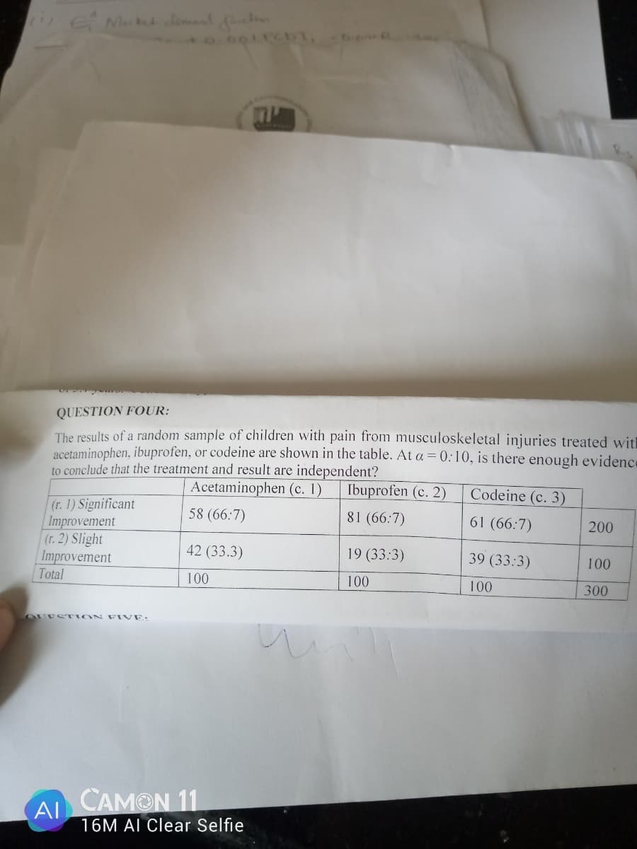 eMr Jonanl f
20iPebI,
QUESTION FOUR:
The results of a random sample of children with pain from musculoskeletal injuries treated with
acetaminophen, ibuprofen, or codeine are shown.
to conclude that the treatment and result are independent?
the table. At a = 0:10, is there enough evidence
Acetaminophen (c. 1)
Ibuprofen (c. 2)
Codeine (c. 3)
(r. 1) Significant
Improvement
(r. 2) Slight
Improvement
Total
58 (66:7)
81 (66:7)
61 (66:7)
200
42 (33.3)
19 (33:3)
39 (33:3)
100
100
100
100
300
OUESTION FIVE-
CAMON 11
AI
16M AI Clear Selfie
