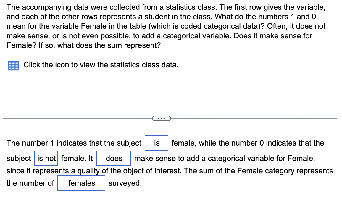 The accompanying data were collected from a statistics class. The first row gives the variable,
and each of the other rows represents a student in the class. What do the numbers 1 and 0
mean for the variable Female in the table (which is coded categorical data)? Often, it does not
make sense, or is not even possible, to add a categorical variable. Does it make sense for
Female? If so, what does the sum represent?
Click the icon to view the statistics class data.
The number 1 indicates that the subject is female, while the number 0 indicates that the
subject is not female. It does make sense to add a categorical variable for Female,
since it represents a quality of the object of interest. The sum of the Female category represents
the number of females surveyed.