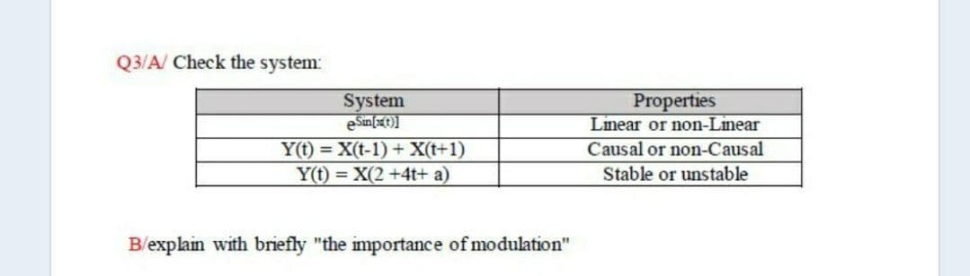 Q3/A/ Check the system:
System
eSin(]
Properties
Linear or non-Linear
Y(t) = X(t-1) + X(t+1)
Y(t) = X(2 +4t+ a)
Causal or non-Causal
Stable or unstable
B/explain with briefly "the importance of modulation"
