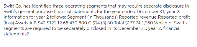 Swift Co. has identified three operating segments that may require separate disclosure in
Swift's general purpose financial statements for the year ended December 31, year 2.
Information for year 2 follows: Segment (in Thousands) Reported revenue Reported profit
(loss) Assets A B $42 $121 12 65 470 800 C $14 (3) 80 Total $177 74 1,350 Which of Swift's
segments are required to be separately disclosed in its December 31, year 2, financial
statements?