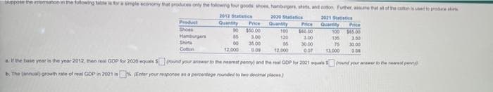 uppose the rtomahon in the ulowing tatletra smple sconomy that produces only the fowng four goods shoes, hanburgers shins, and coon Furher amethat al of he cn isett prode sherte
2012 Statietics
2020 Staetios
2021 Statice
Quanity
100 M5 00
136
75
13.000
Product
Ouantity
10 0.00
Price Quantity
Price
Price
Shoes
100 0.00
120
Hanburgers
Shita
300
35.00
3.00
30.00
3.50
00
30.00
Cotton
12.000
12.000
if the base year is the year 2012. then realGDP for 2000 equasS nd your anwer o the nearest penny) and th rel GDP for 2021 oguals nd your anwr to the neat pen
b. The annua) growth rate of real GDP in 2021 is s. (Enter your reponse aa percentege rounded to teo decimal places)
